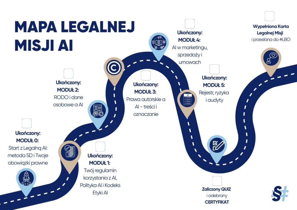 LEGALNA MISJA AI – SYSTEM PUNKTACJI ZDOBYWAJ PUNKTY I ODBLOKUJ BONUSY